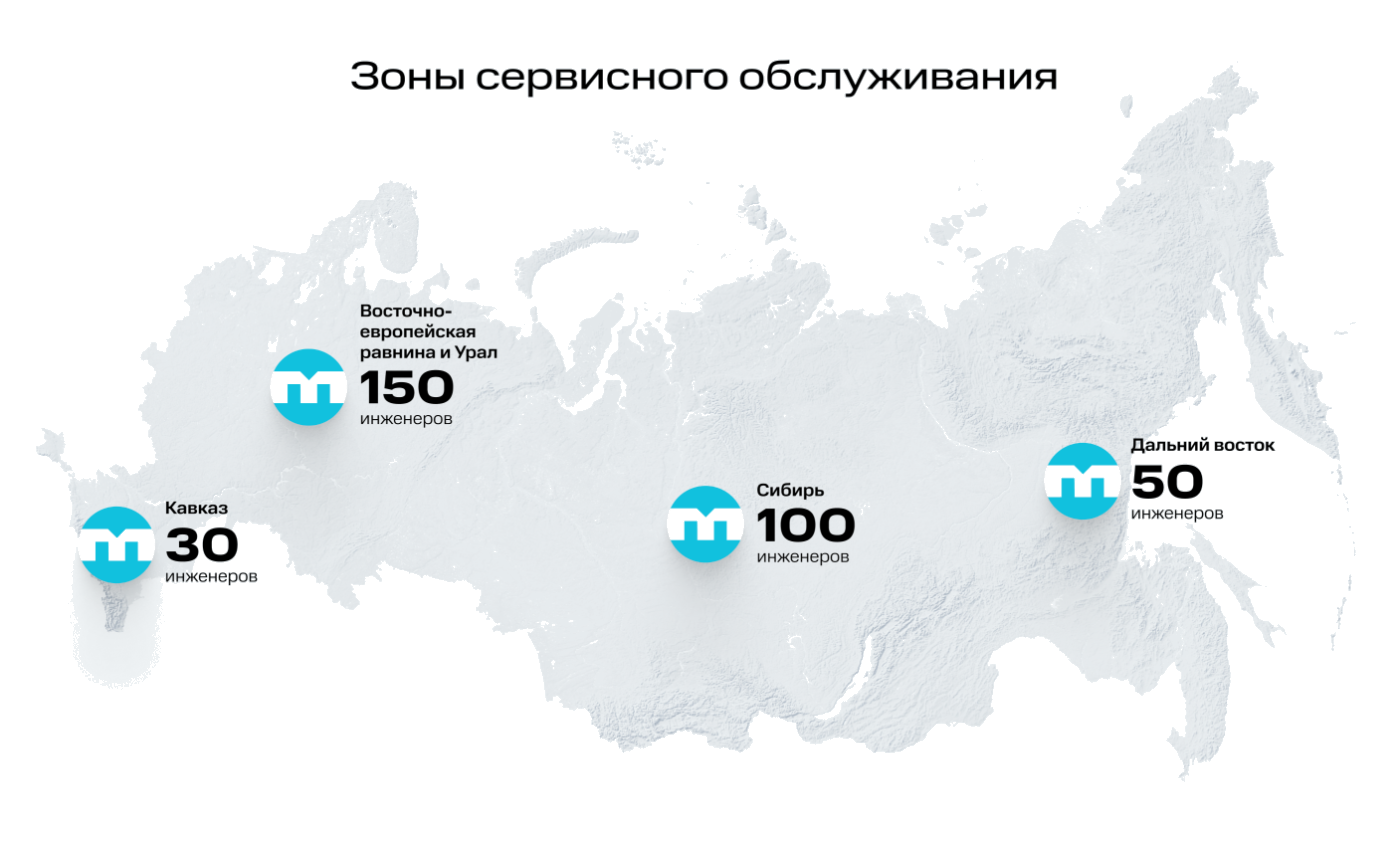 Зоны сервисного обслуживания по России