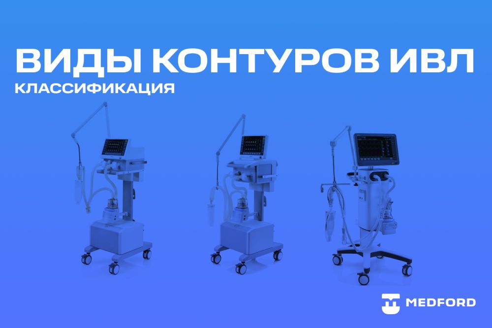 Виды контуров ИВЛ, классификация
